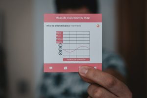 Read more about the article Funnelytics Review: Funnel Mapping and Analytics Explained