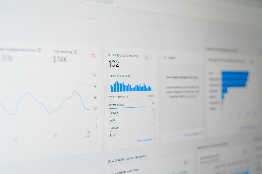 You are currently viewing China SEO Guide: Search Engine Optimization for Baidu and Beyond