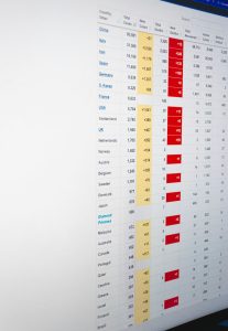 Read more about the article Top Jira Service Management Alternatives for IT Teams