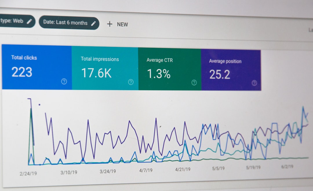 Read more about the article B2B Inbound Marketing for SaaS Companies: 8 Strategies to Generate Qualified Pipeline and Reduce CAC